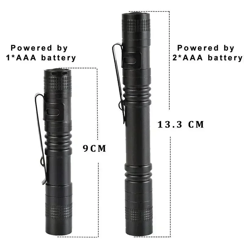 Portable Mini LED Pen Flashlig - Outdoor Camping Adventure Lamp avaliação e preço
