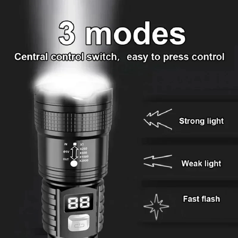 100000LM Super Bright Led Flas - Outdoor Camping Adventure Lamp avaliação e preço