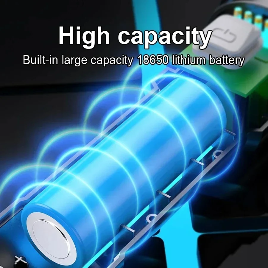 100000LM Super Bright Led Flas - Outdoor Camping Adventure Lamp avaliação e preço