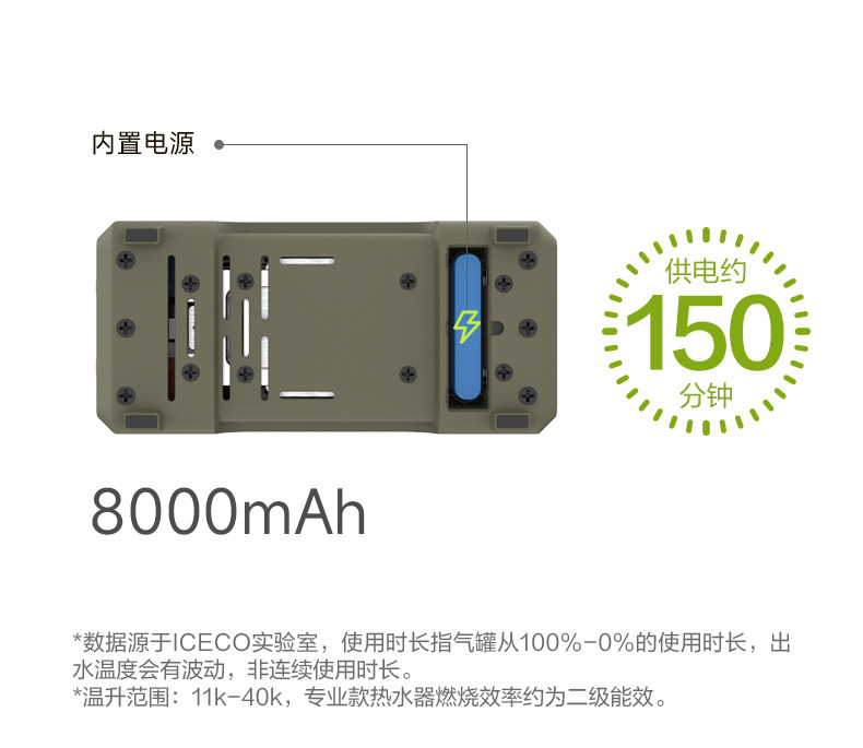 Self-Driving Travel Hot Water  - Outdoor Camping Hot Water Shower avaliação e preço