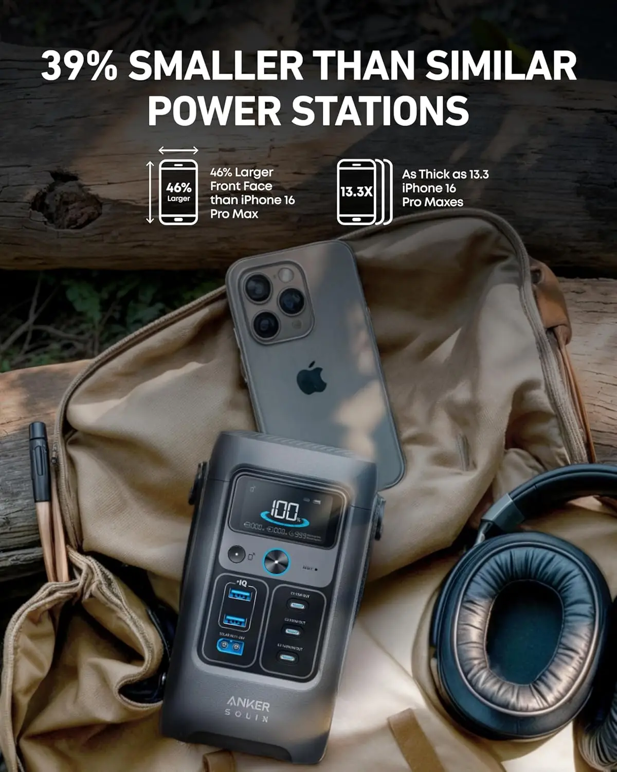 Brand New Anker SOLIX C200 DC  - Outdoor Camping Brands avaliação e preço