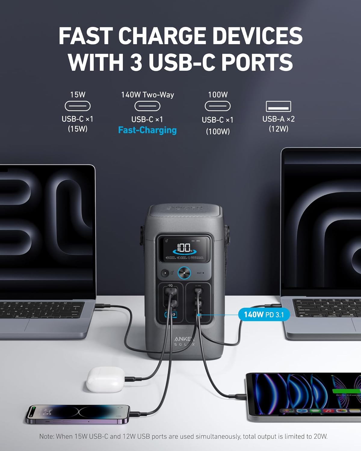 Brand New Anker SOLIX C200 DC  - Outdoor Camping Brands avaliação e preço