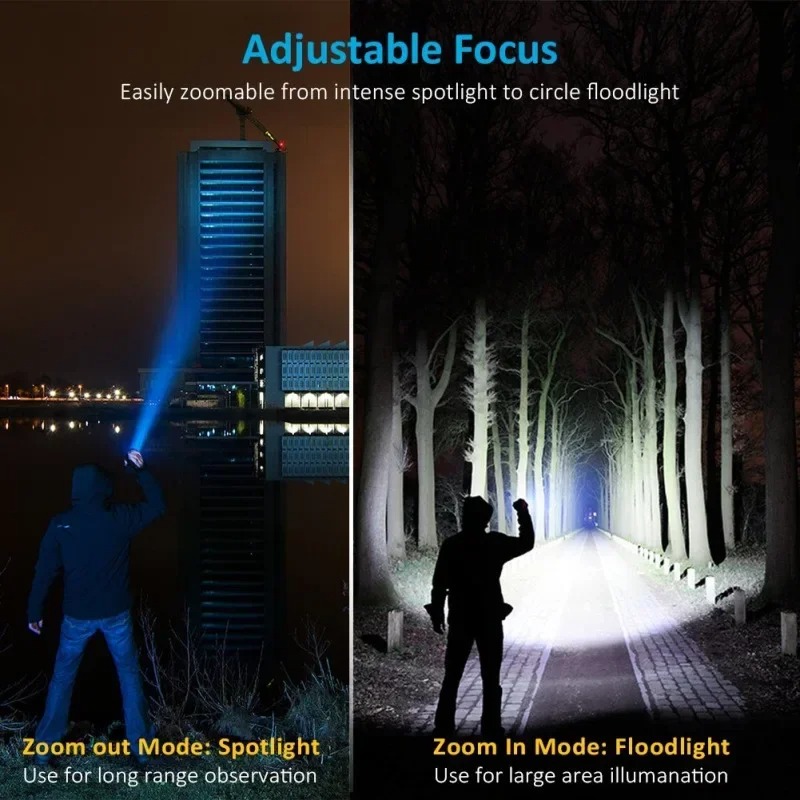 T6 LED Rechargeable Flashlight - Outdoor Camping Adventure Lamp avaliação e preço